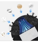 Sweeping Robot MaxClean 3 en 1