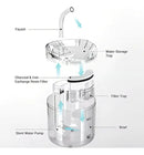 🐾 Fuente de Agua Automática Transparente 1.8L – Bebedero Inteligente para Gatos y Perros