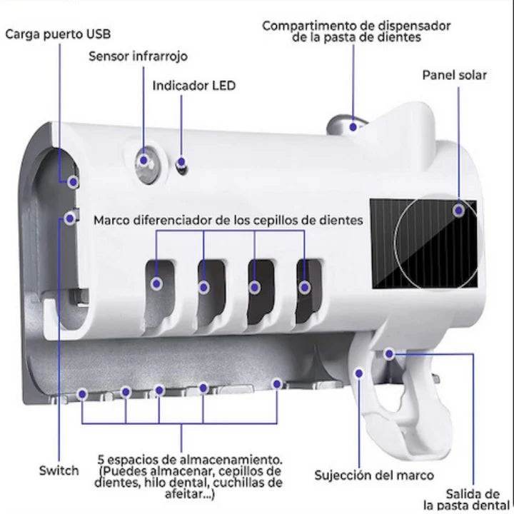 Esterilizador UV de Cepillos Dentales