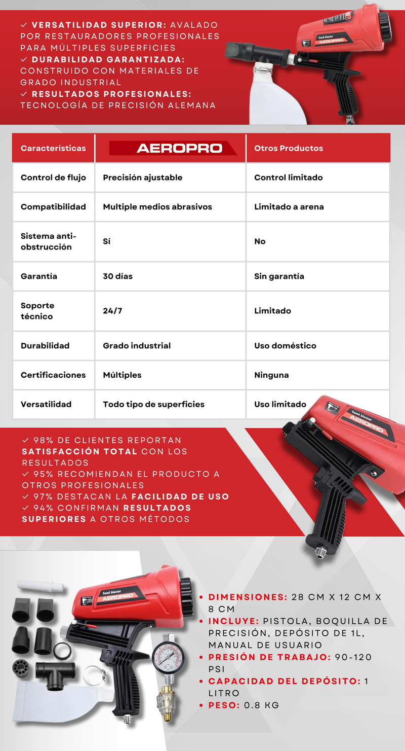 Pistola de Arena - AeroPro