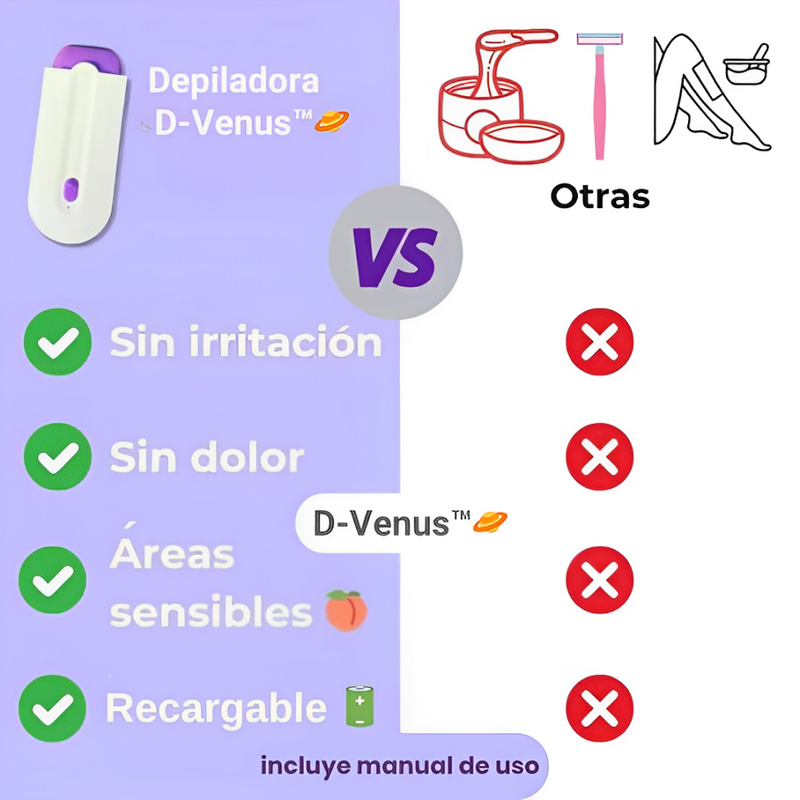 Depiladora Venus™ – Piel Suave y Sin Vello