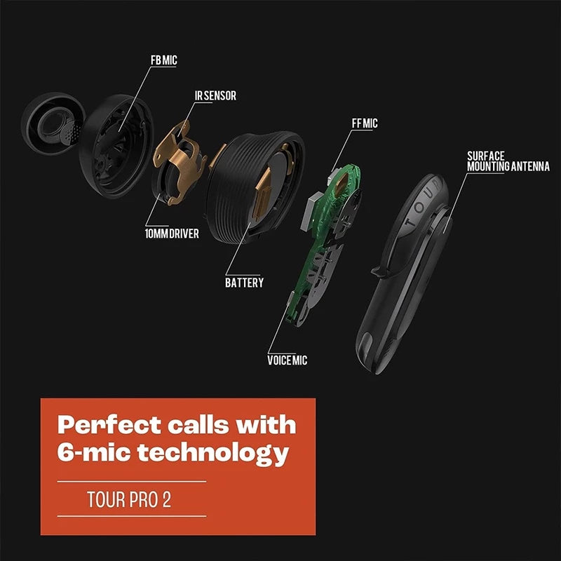 Audifonos TOUR PRO 2 Con Pantalla Tactil